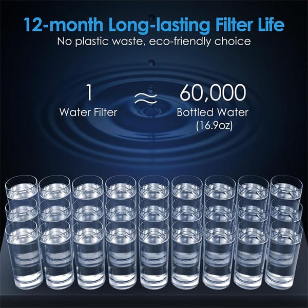 12-month Filter Lifespan Under Sink Replacement Water Filter for AS13