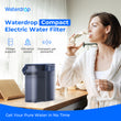 Compact Electric Water Filter Pitcher ED02, 200-Gallon Filter for Fridge