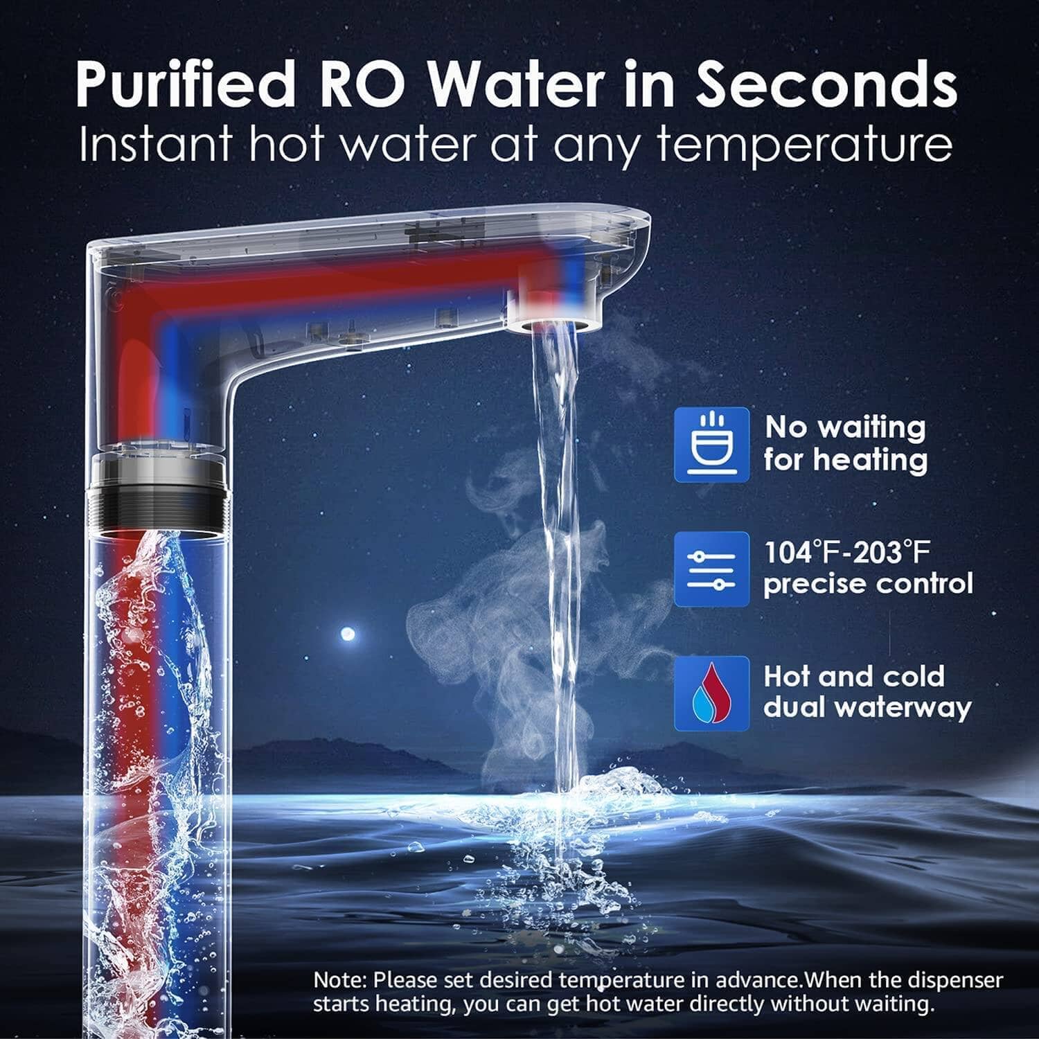 Waterdrop K6 Refurbished Instant Hot RO System