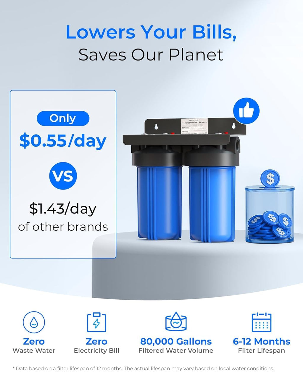 Waterdrop WHF21-SH Whole House Water Filter System for Well Water, 5 Micron