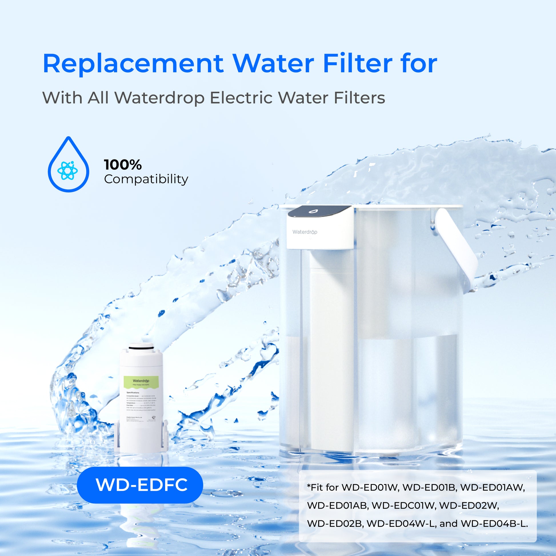 Replacement Filter for Instant Electric Water Dispenser EDC01