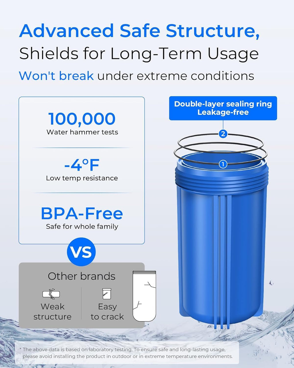 Waterdrop WHF21-SH Whole House Water Filter System for Well Water, 5 Micron