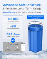 Waterdrop WHF21-SH Whole House Water Filter System for Well Water, 5 Micron