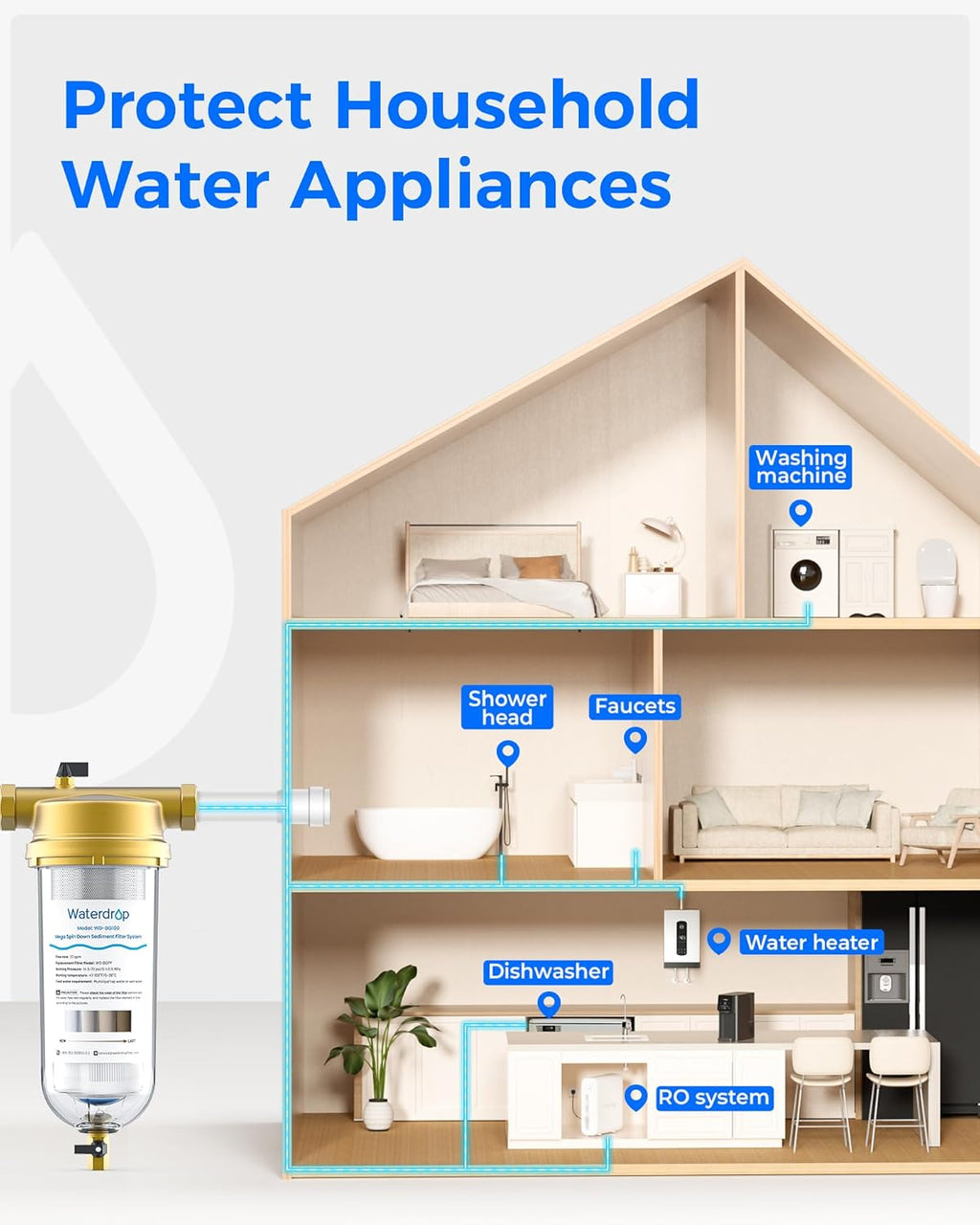 Waterdrop 5 Micron Sediment Water Filter Replacement Cartridge for WD-BG100