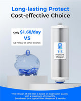 Waterdrop 5 Micron Sediment Water Filter Replacement Cartridge for WD-BG100