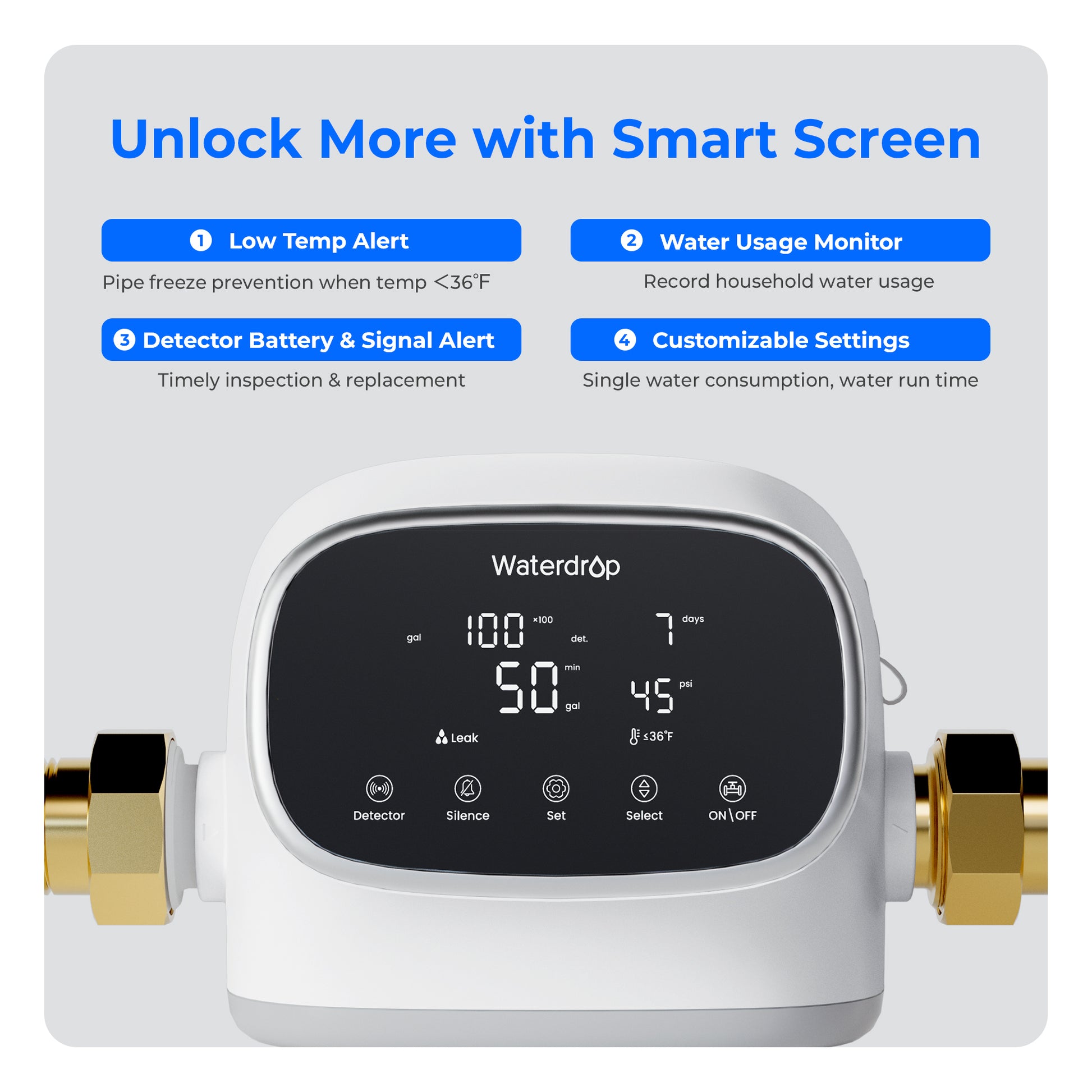 Smart Water Leak Detector for Home, Water Monitor WD-WHM