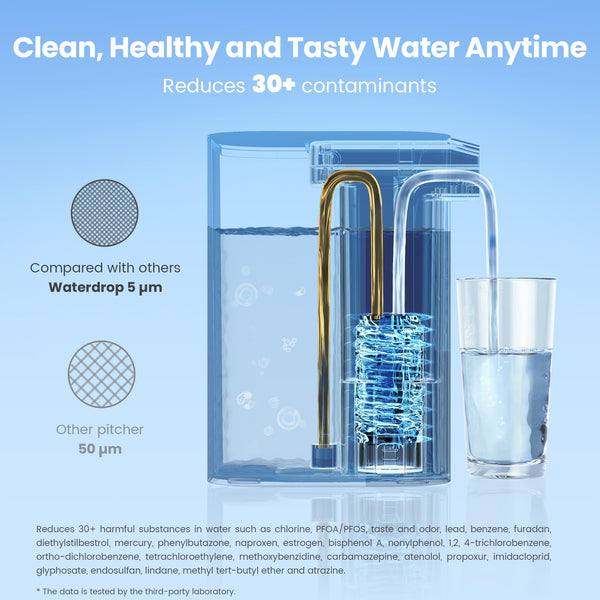 極美品　ON THE WATER TYPE1 AIOT! ver. Waterdrop Electric Water Dispenser EDC01, Countertop Water Dispenser