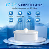 Waterdrop Long-life Water Filter Pitcher