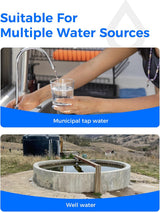 Waterdrop 5 Micron Sediment Water Filter Replacement Cartridge for WD-BG100