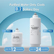 Waterdrop G2 Refurbished Reverse Osmosis System