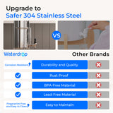 Waterdrop 2.25-gallon King Tank Gravity Water Filter System, With Stand