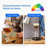 Waterdrop Alkaline Water Filter System for Sink WD-ALK16