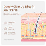 Waterdrop Skincare Face Washer Replacement Filter BFCF1