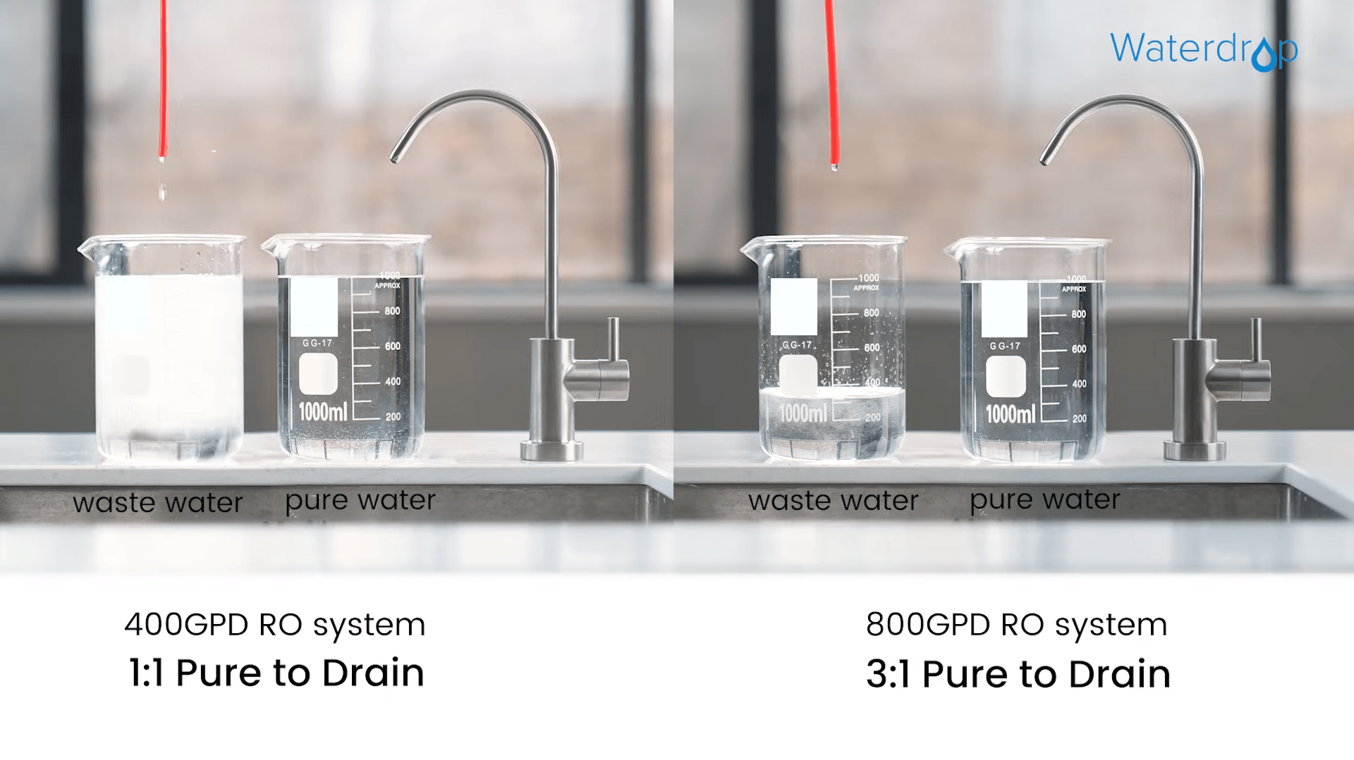 Waterdrop G3P800 Refurbished RO System