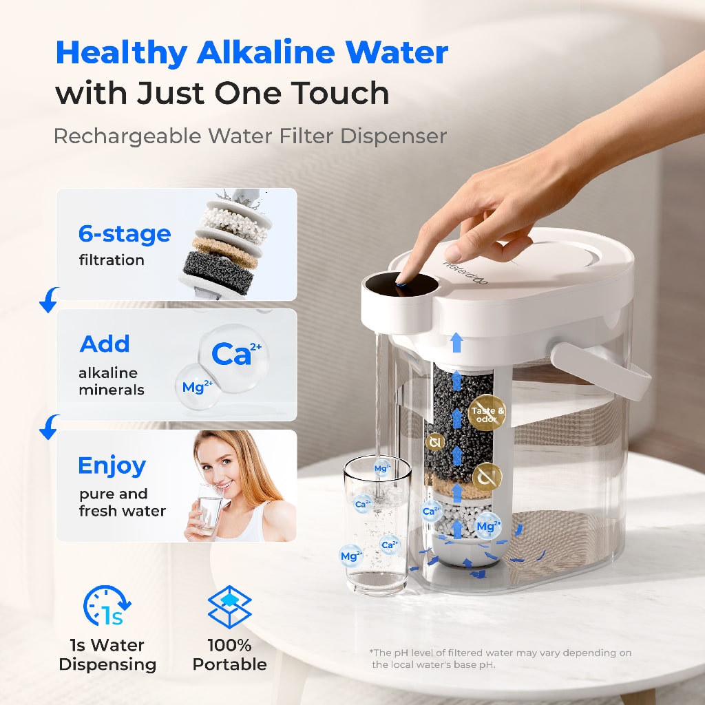 Waterdrop ED11L Electric Pitcher with Healthy Alkaline Water, 6-Stage Instant Filtration