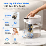 Waterdrop ED11L Electric Pitcher with Healthy Alkaline Water, 6-Stage Instant Filtration