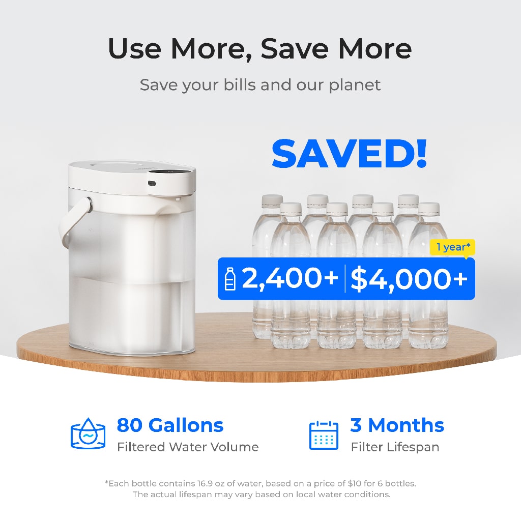 Waterdrop ED11L Electric Pitcher with Healthy Alkaline Water, 6-Stage Instant Filtration