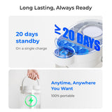 Waterdrop ED11L Electric Pitcher with Healthy Alkaline Water, 6-Stage Instant Filtration