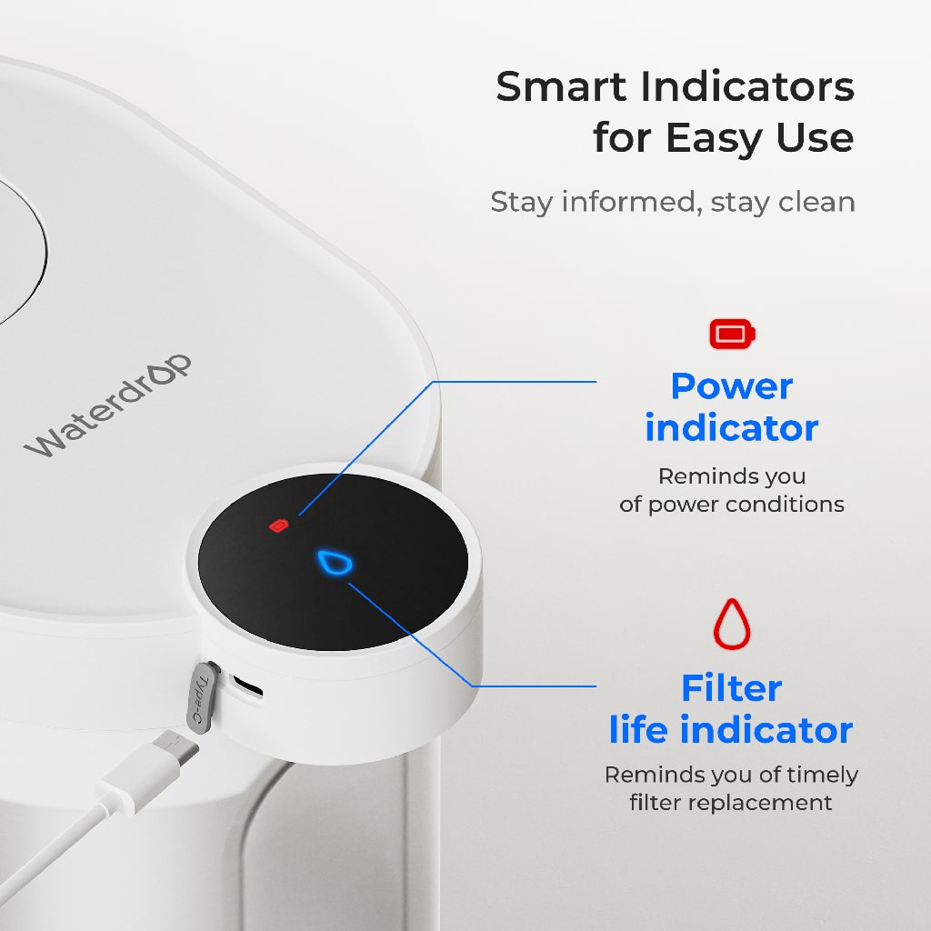 Waterdrop ED11L Electric Pitcher with Healthy Alkaline Water, 6-Stage Instant Filtration