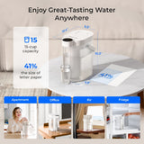 Waterdrop ED11L Electric Pitcher with Healthy Alkaline Water, 6-Stage Instant Filtration