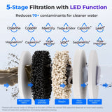 5-stage filtration system with UV function reducing 70+ contaminants