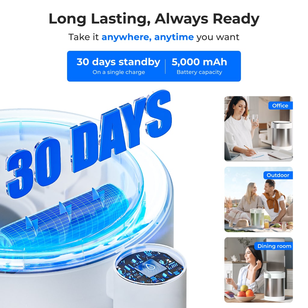 30 days standby on a single charge-Waterdrop ED09W UV water filter