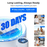 30 days standby on a single charge-Waterdrop ED09W UV water filter