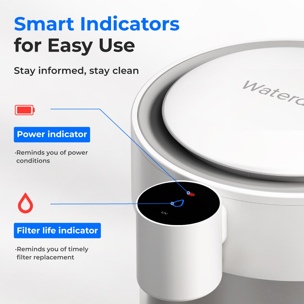 smart indicators for power and filter life 