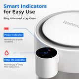 smart indicators for power and filter life 