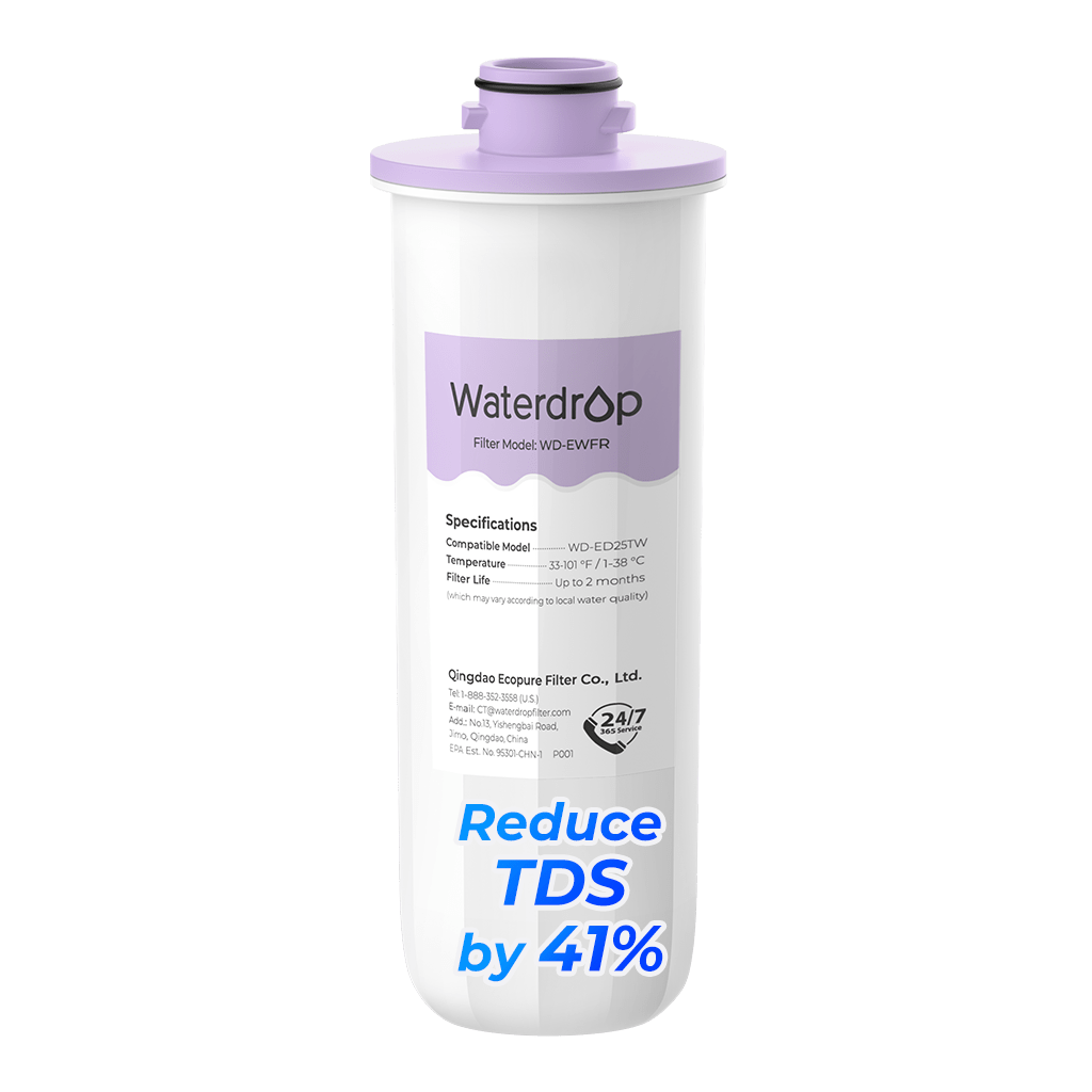 Water Filter Replacement WD-EWFR for ED25TW&ED06 Filter Dispenser