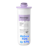 Water Filter Replacement WD-EWFR for ED25TW&ED06 Filter Dispenser