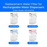 Water Filter Replacement WD-EWFR for ED25TW&ED06 Filter Dispenser