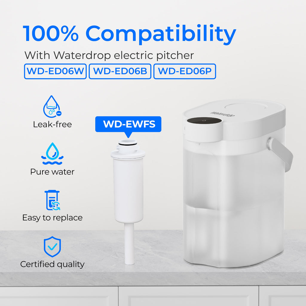 Replacement Filters for Countertop Electric Water Pitcher ED06