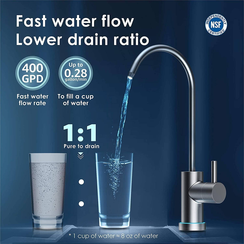 Waterdrop G3 Undersink RO Systems