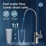 Waterdrop G3 Undersink RO Systems