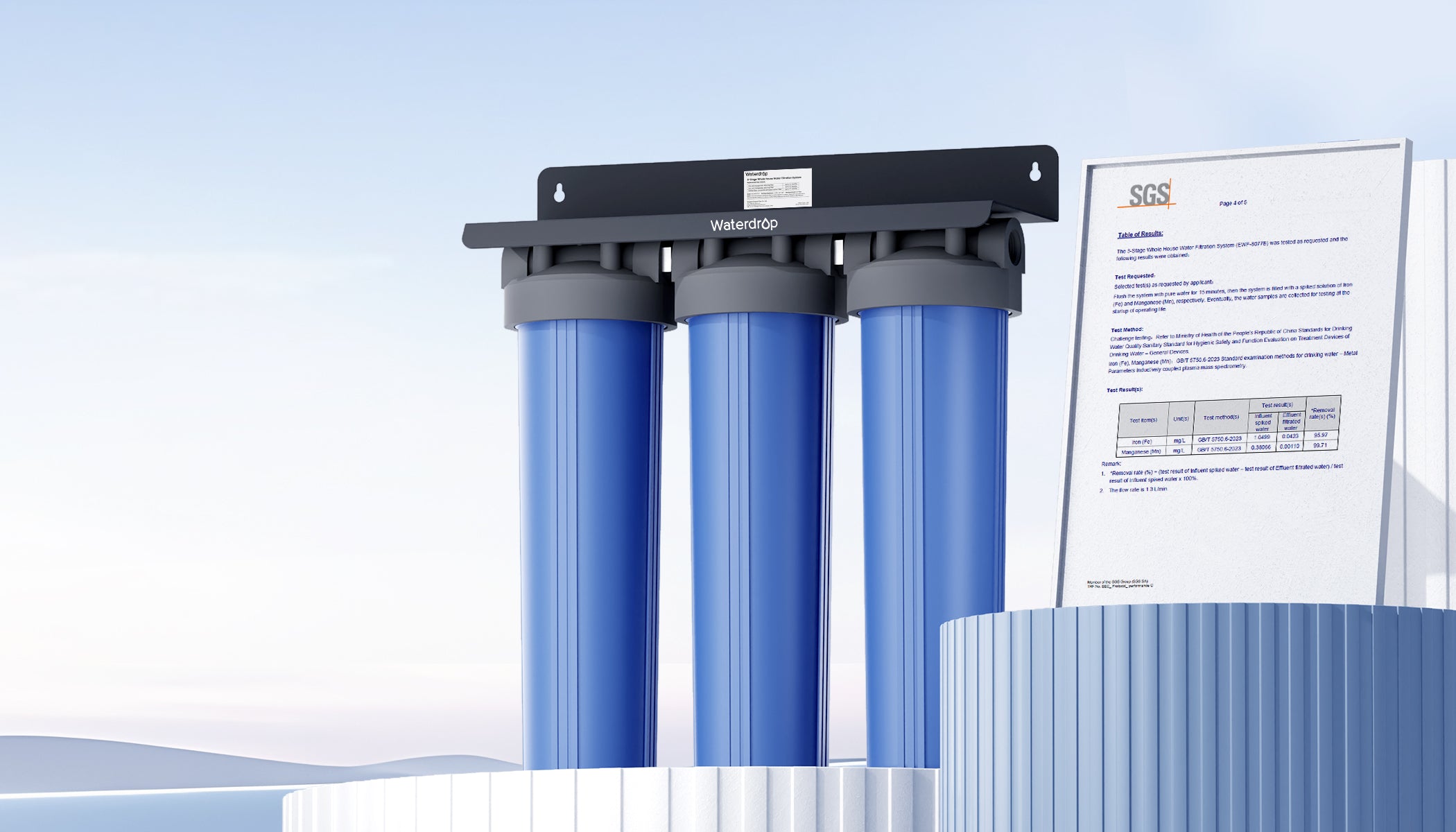 SGS Tested & NSF/ANSI 372 Certified