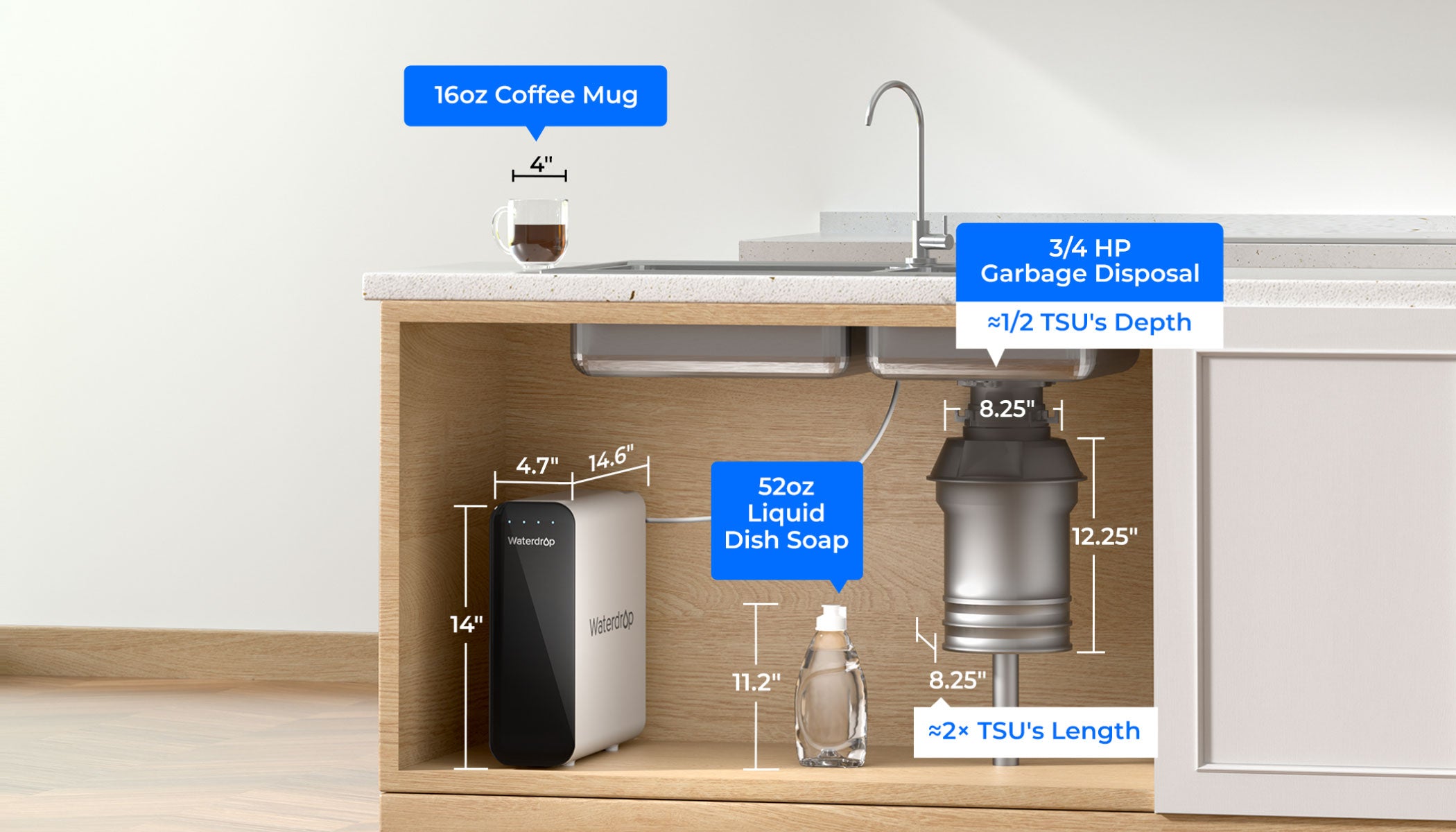 Ideally Sized for Your Under-Sink Space