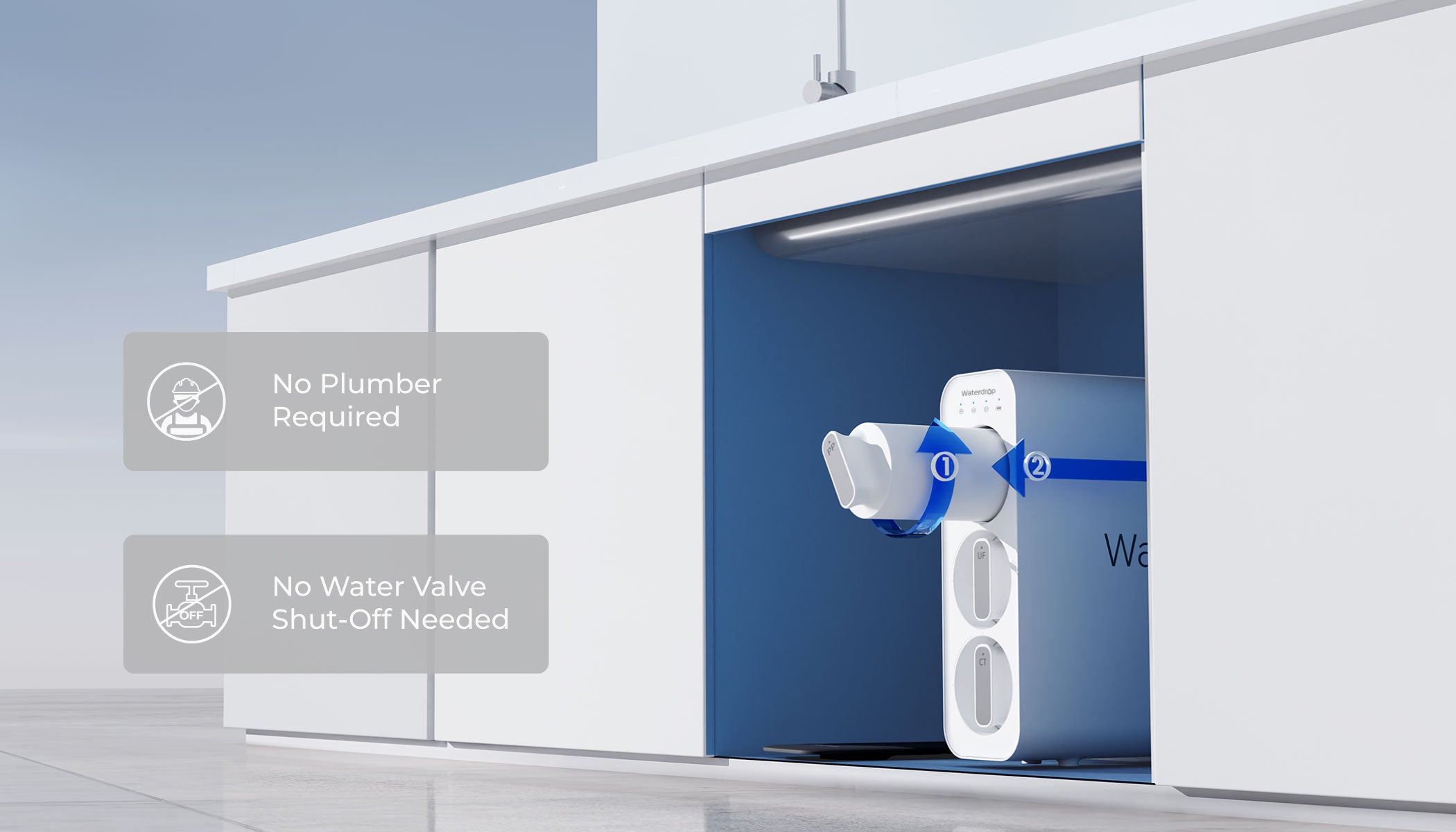 Twist and Pull, One-Step Replacement