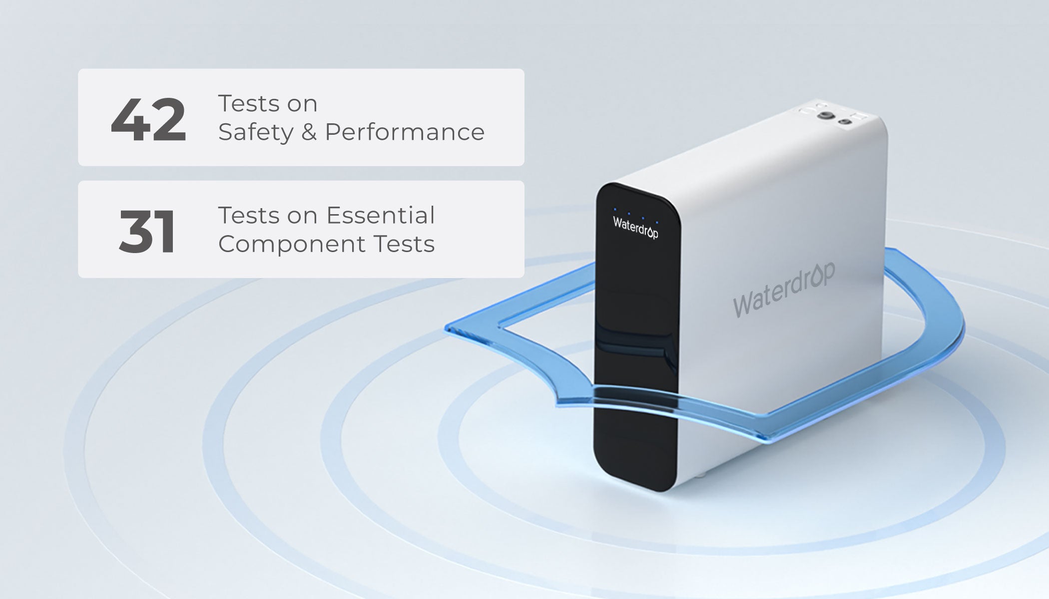 Improved Safety, 0 Leakage