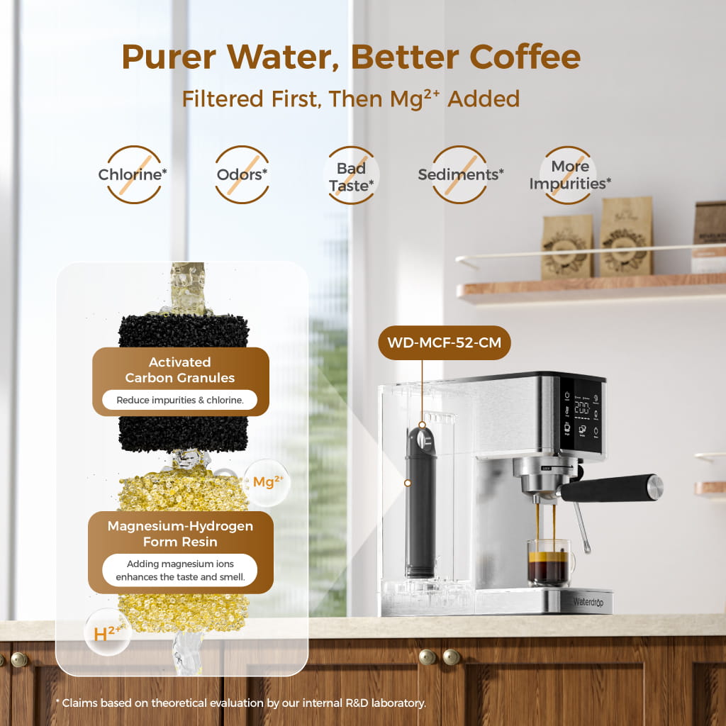Waterdrop MC-02-M Semi-Automatic Espresso Machine, Coffee Maker with 20 Bar Pressure