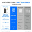 Ultrafiltration Under Sink Water Filter System Waterdrop TSU-W