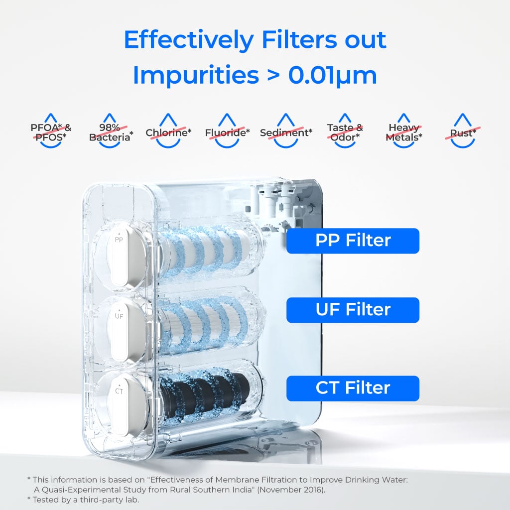 Ultrafiltration Under Sink Water Filter System Waterdrop TSU-W