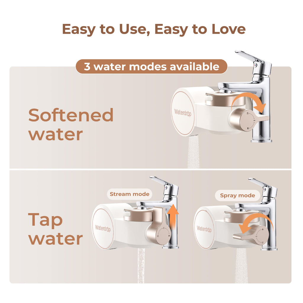 Waterdrop BFT1 Soft Water Skincare Faucet Water Filter