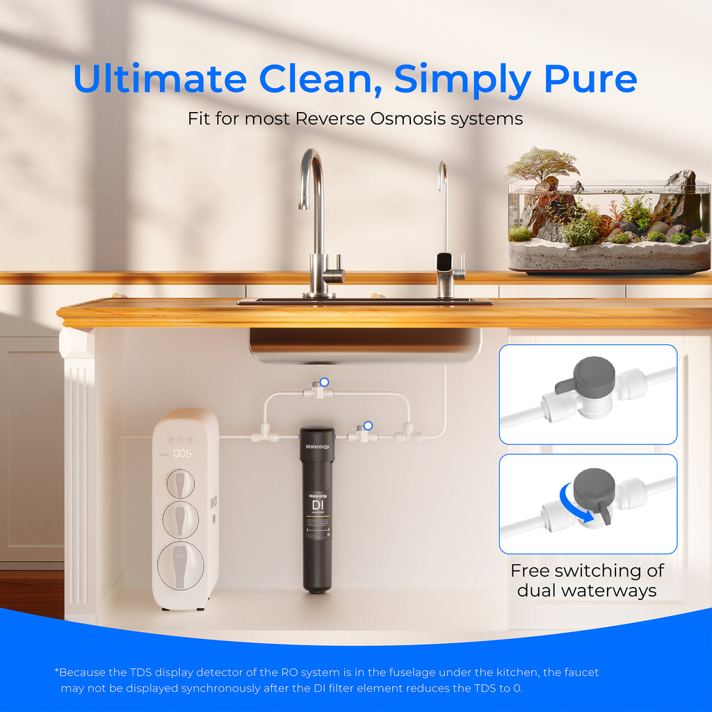 Waterdrop Deionized Water Filter System WD-DI