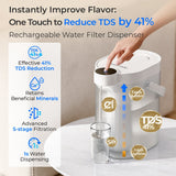 Waterdrop ED25TW Rechargeable Water Filter Dispenser, 5-Stage Countertop System, Reduces TDS, Portable Design