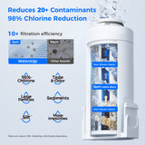 Waterdrop ED61 Rechargeable Water Filter Dispenser