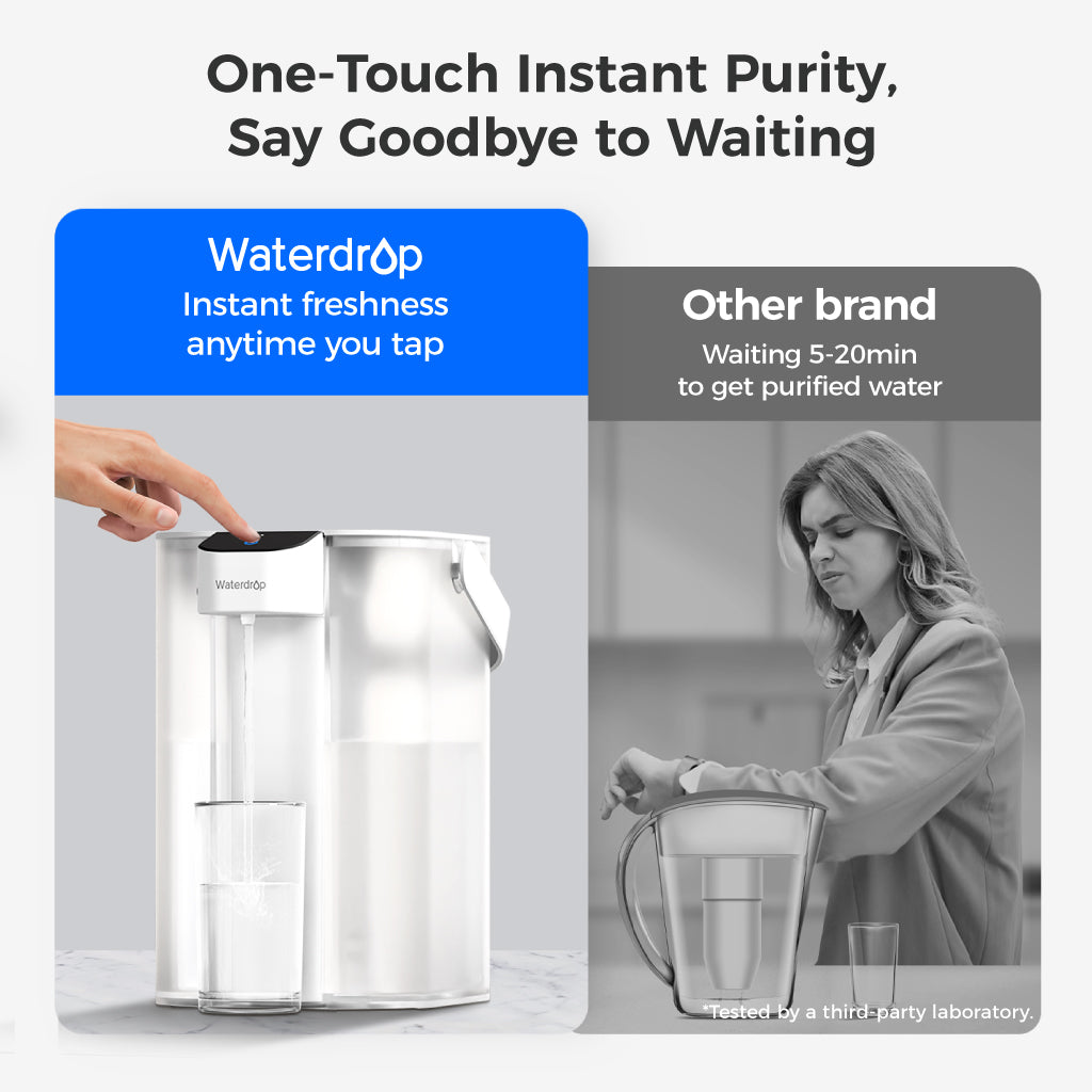 Waterdrop ED61 Rechargeable Water Filter Dispenser