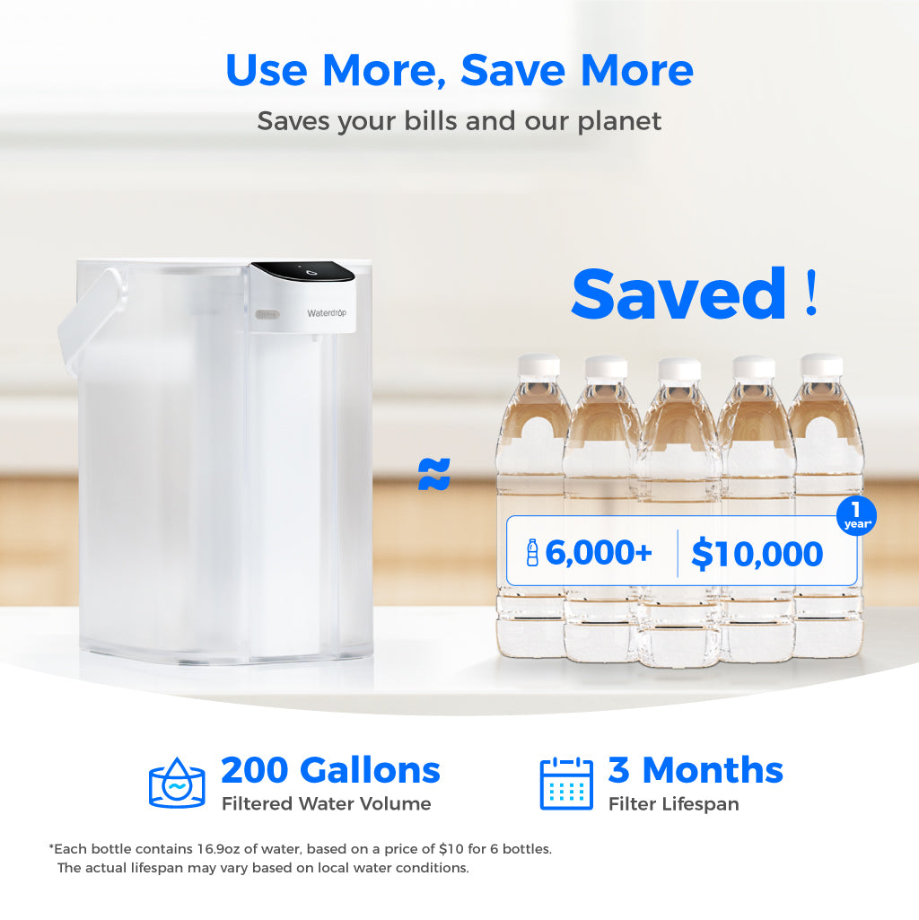 Waterdrop ED61 Rechargeable Water Filter Dispenser