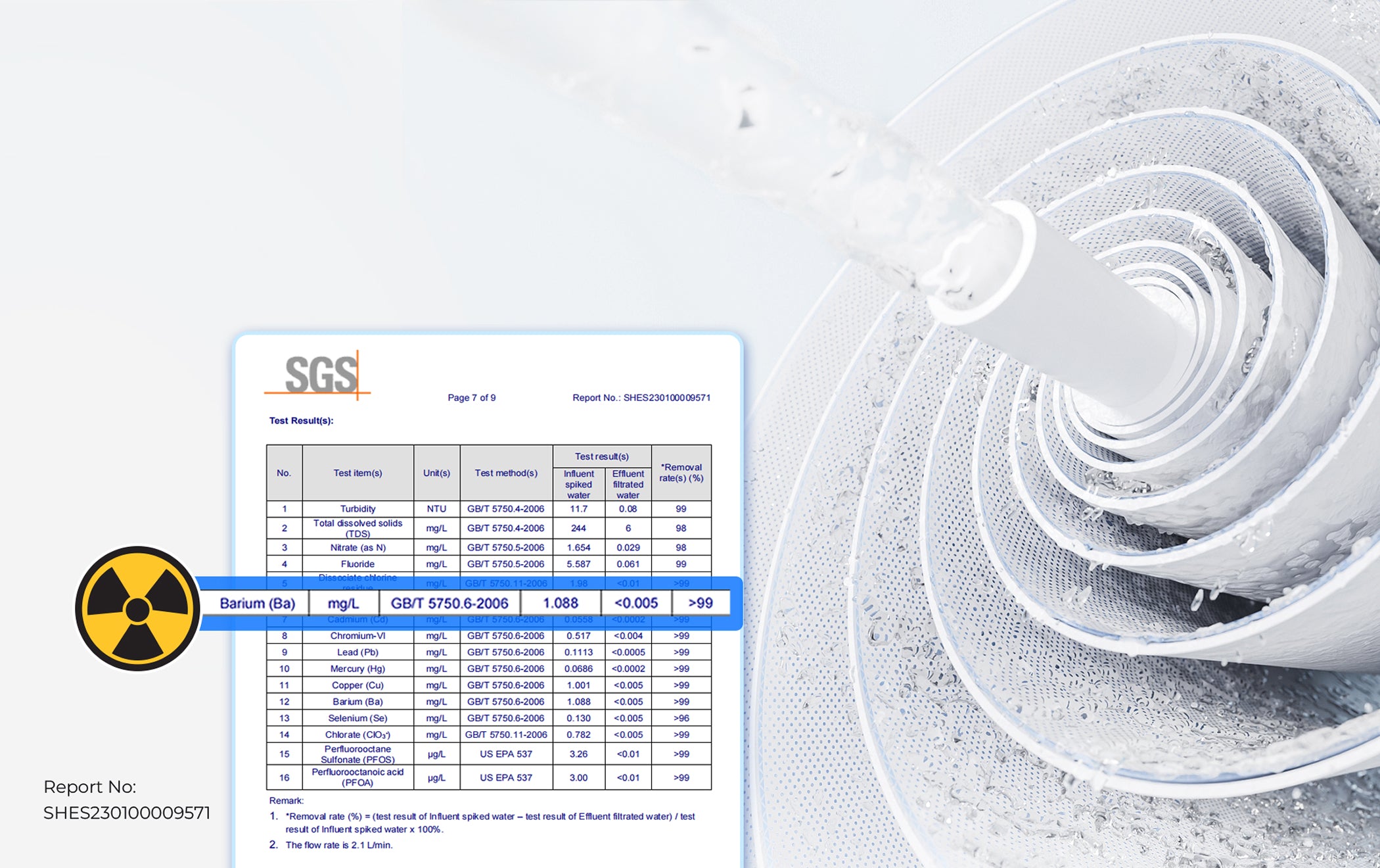 0.0001μm RO Filtration