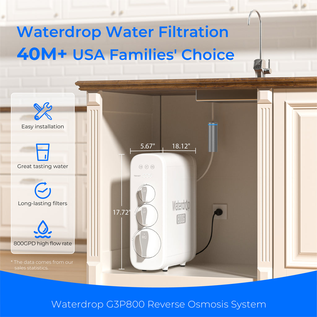 Reverse Osmosis System G3P800 with ED07 Electric Pitcher